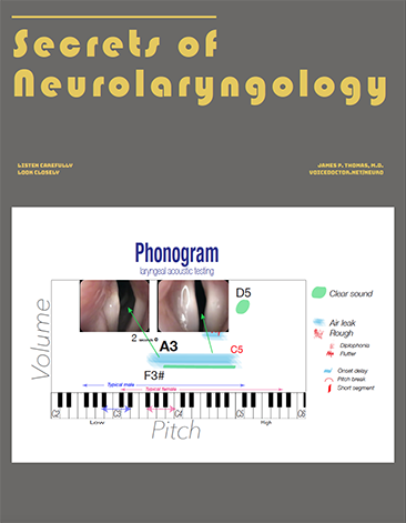 secrets of neurolaryngology pdf handout