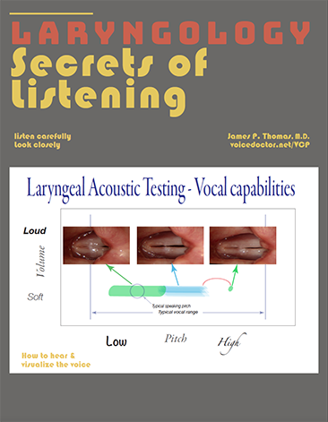 Secrets of listening handout